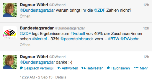 MdB Dagmar Wöhrl (CSU) will auch die ZDF-Ergebnisse veröffentlicht sehen